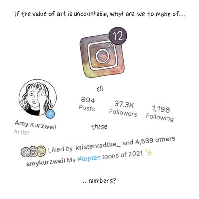 If the value of art is uncountable, what are we to make of… [Image description: Drawn elements of Amy Kurzweil’s Instagram account, showing 37.3 followers, and the caption “My #topten toons of 2021”] …numbers?