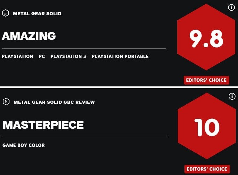 PS1 and Game Boy review score comparison
