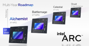 Intel’s first discrete Arc desktop GPUs are coming in Q2 2022