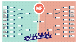 Mental Floss Literal March Madness bracket