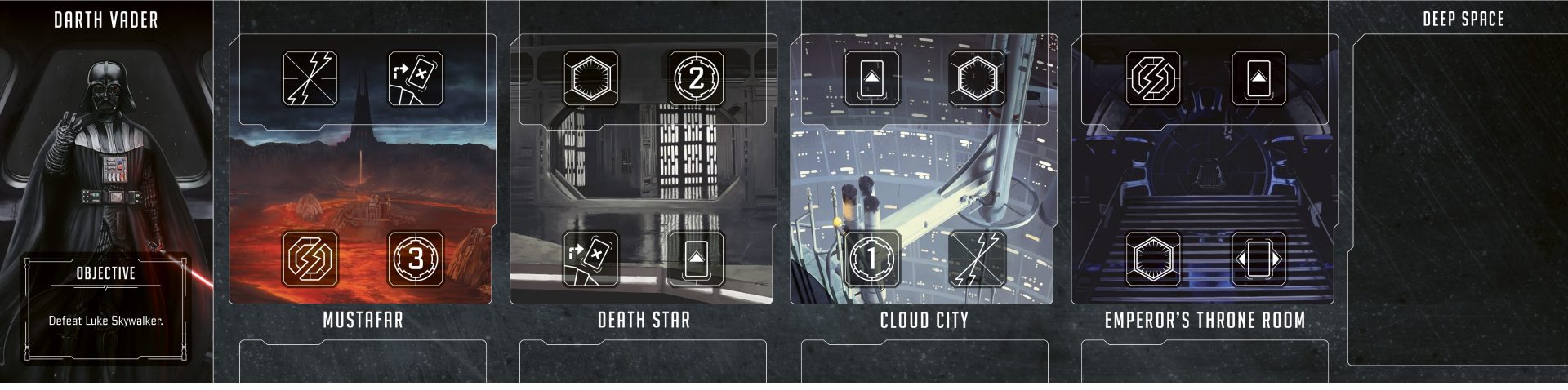 A sample of Darth Vader's objectives and tokens in Star Wars Villainous