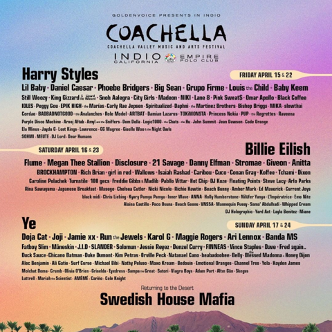 Coachella 2022