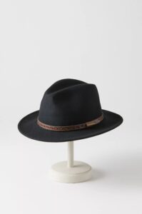 Overland Packable Hat Review | POPSUGAR Fashion