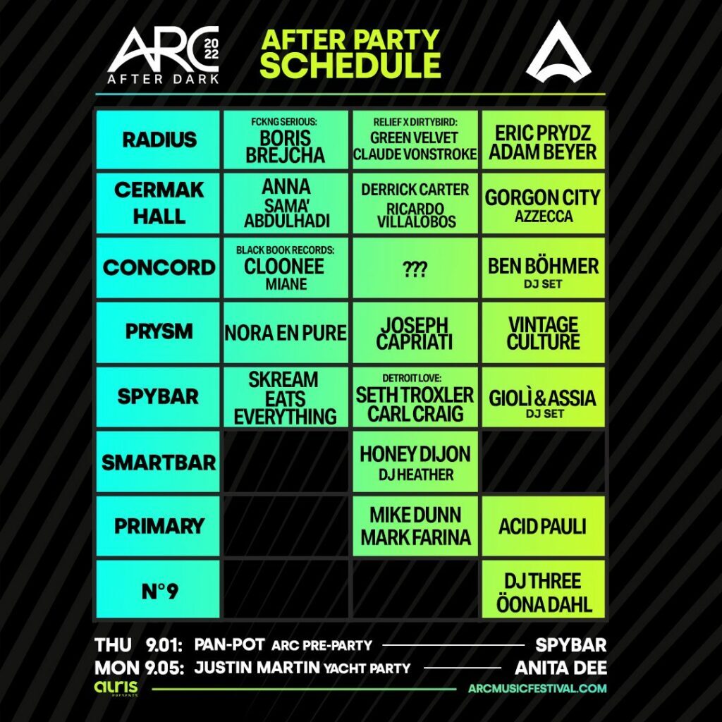 ARC After Dark: Official After Parties for ARC Music Festival Announced