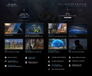 Halo Infinite Fall Winter Roadmap September 2022 update Forge Mode November release date local split-screen co-op canceled