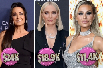 How much the RHOBH cast has spent on plastic surgery, a doctor reveals 