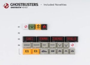 Be the Keymaster with This GHOSTBUSTERS Keyboard