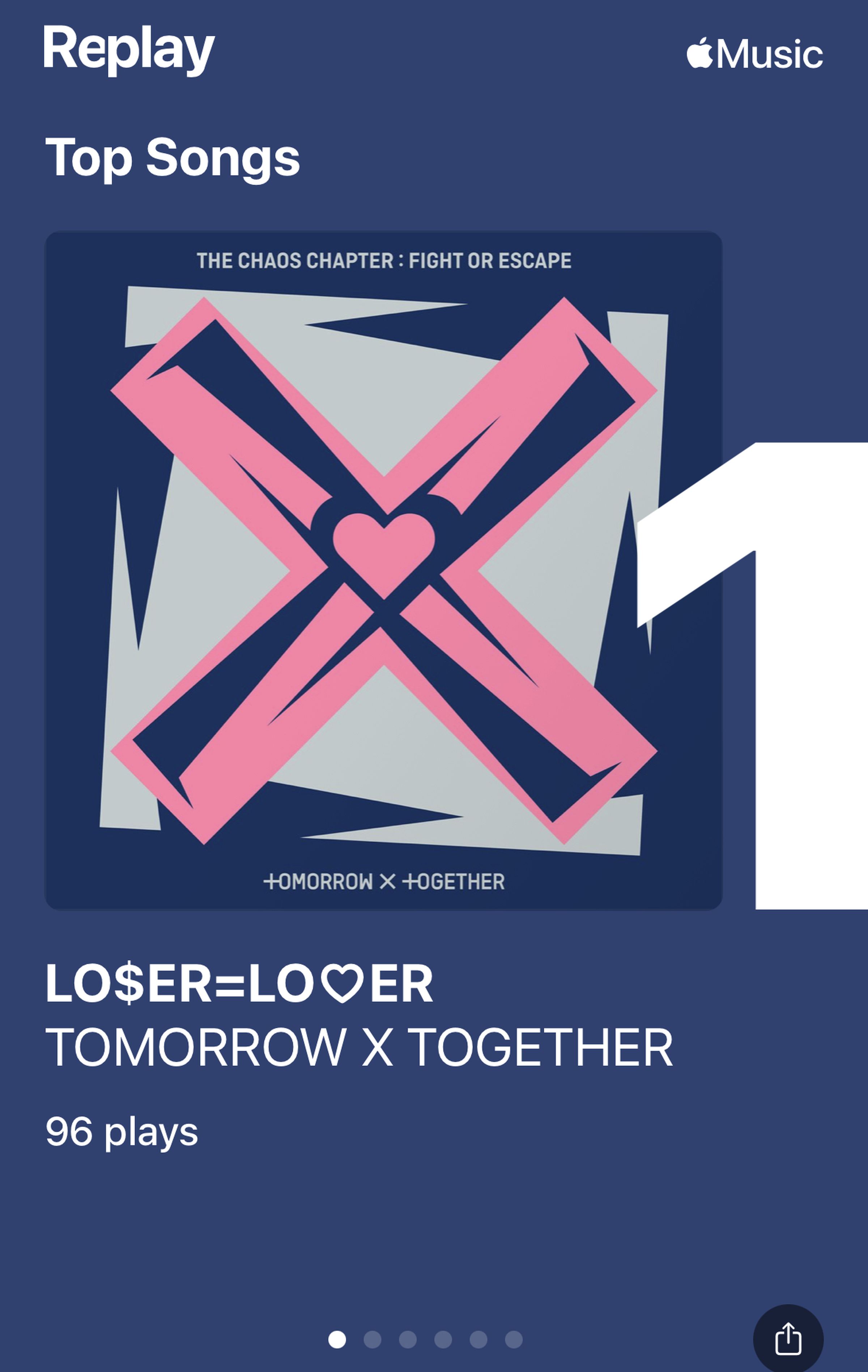 A screenshot of Apple Music Replay Top Songs showing number one as Loser = Lover by Tomorrow X Together.