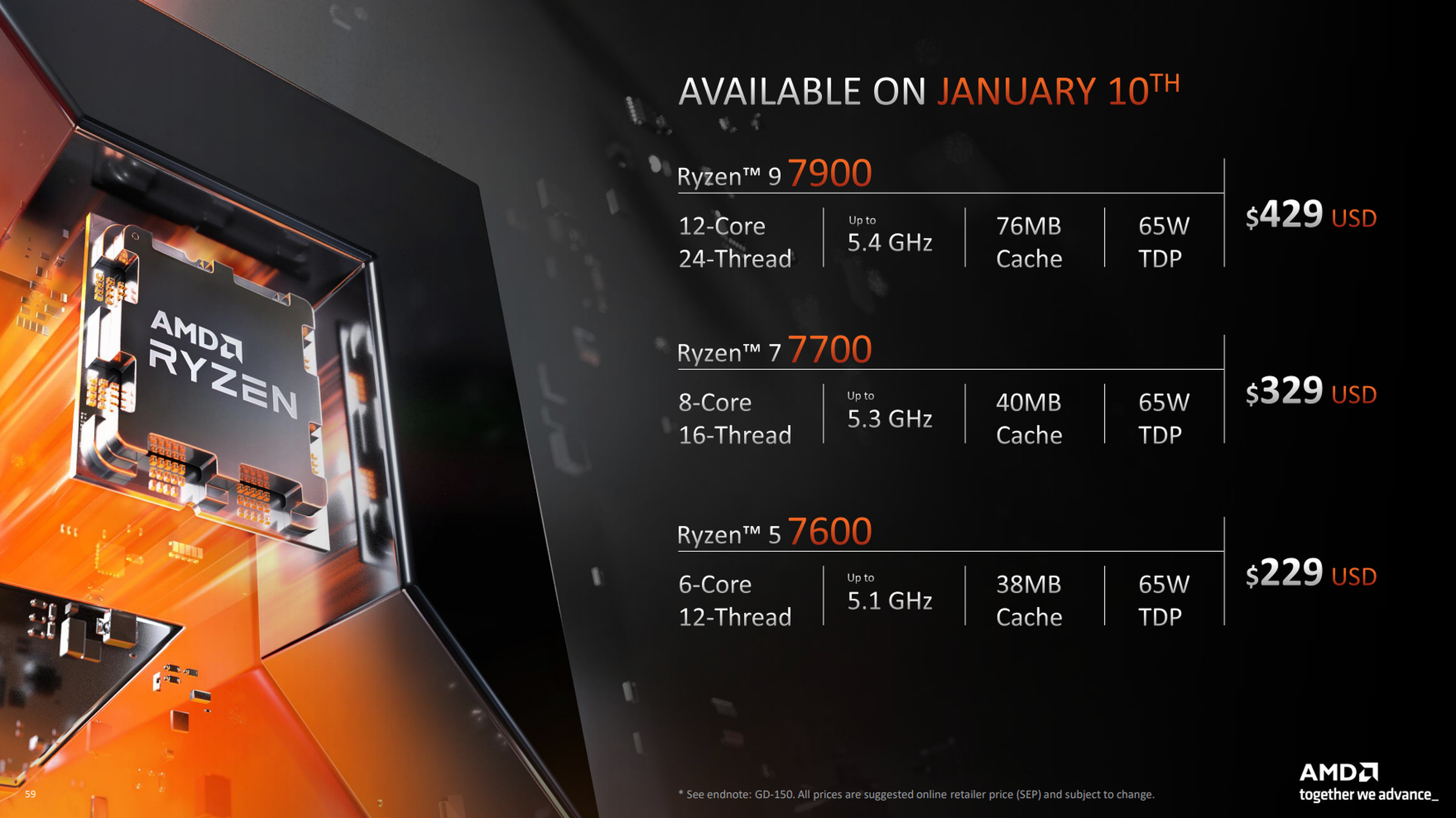 AMD’s new 65-watt desktop Ryzen CPUs.