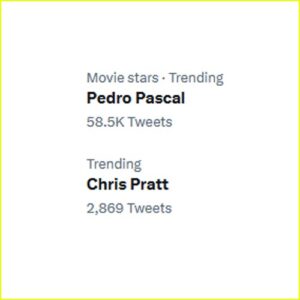 Chris Pratt trending on Twitter