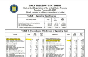 A Treasury Department Disclosure May Have Just Exposed A Massive Secret Fortune