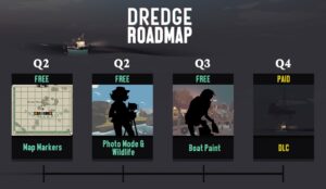 Dredge Content Roadmap Reveals 3 Free Updates & Paid DLC