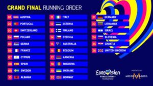Eurovision 2023 running order
