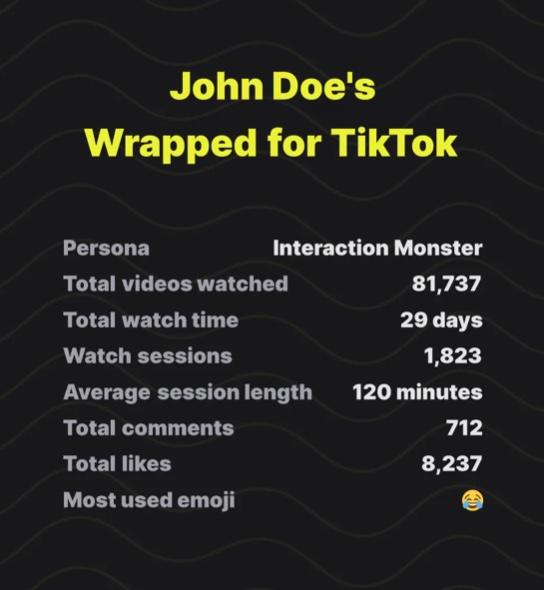 TikTok Wrapped 2023 How to get your TikTok wrapped stats Cirrkus News