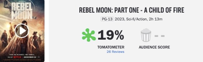 rebel moon rotten tomatoes score
