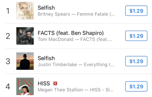 On Friday afternoon Britney's track reached the top spot