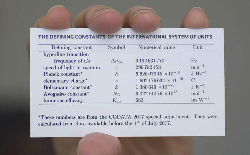 seven constants that form the basis of the International System of Units