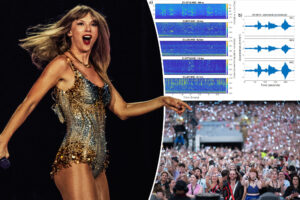 What are 'SwiftQuakes' and which Taylor Swift songs created biggest shockwaves?