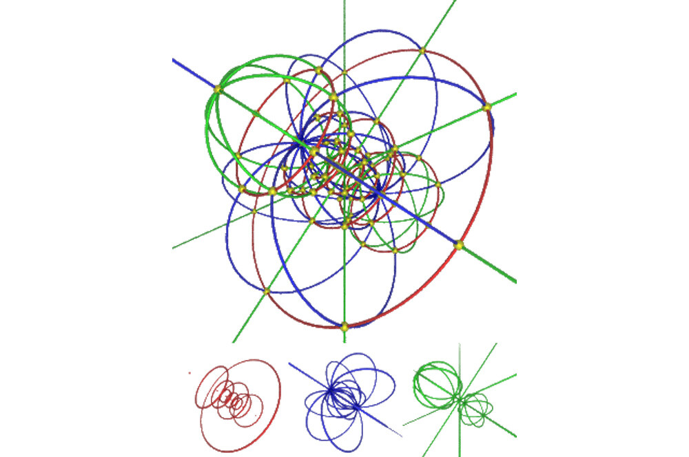 Stereographic projection of the hypersphere's parallels
