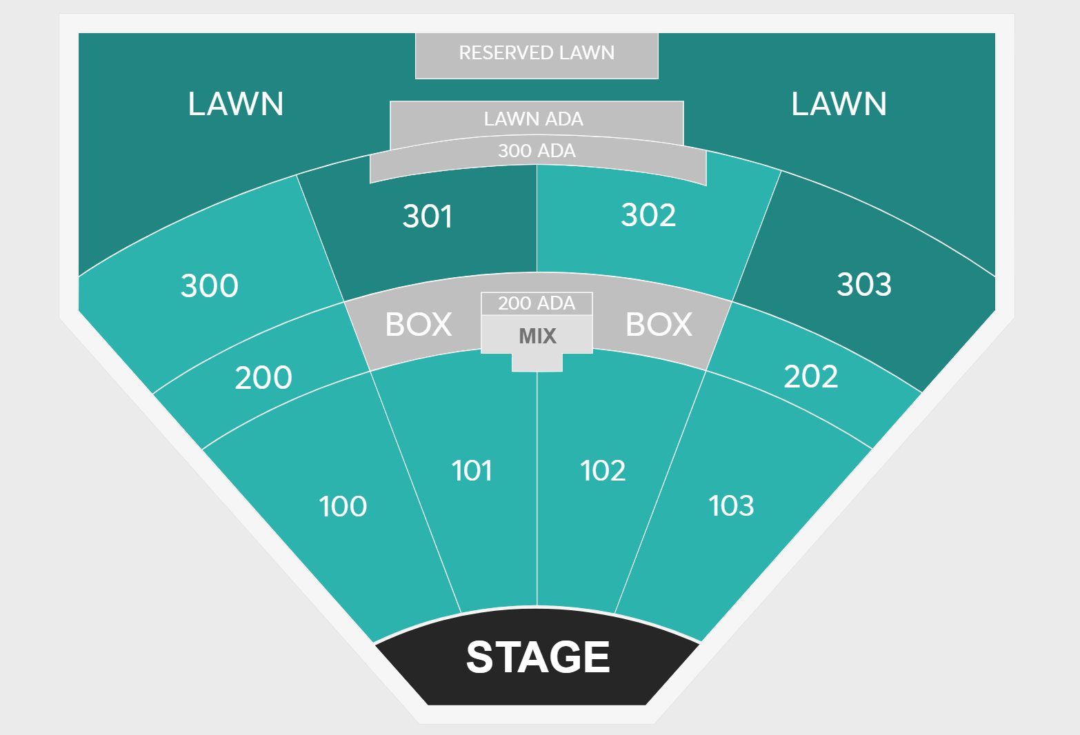 Lawn seats are priced at $48, while seats in the 300s are $54, tickets in the 200s are $100, and seats in the 100s are $122