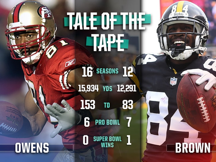 Antonio-Brown-Terrell-Owens-Tale-Of-The-Tape