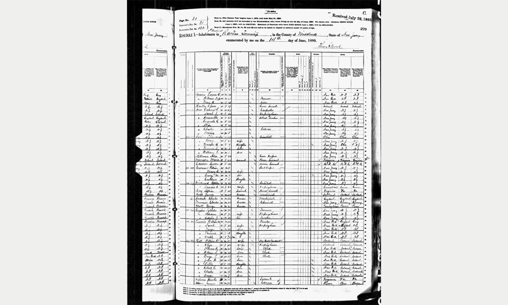  Thomas Edison in East Brunswick in the 1880 US Census.