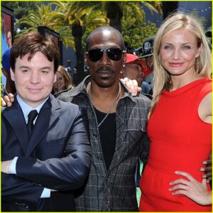 Mike Myers, Eddie Murphy, and Cameron Diaz