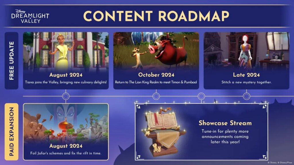 Disney Dreamlight Valley Content Roadmap 2024