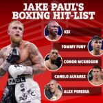 From boxing champion to UFC stars and bitter rivals, Jake Paul's five-man hit-list of opponents after Mike Tyson fight