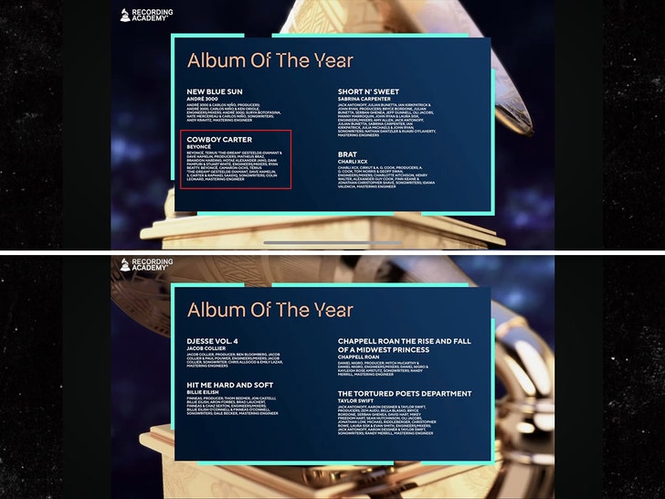 beyonce grammys nominations 3