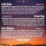 2025 Coachella Valley Music and Arts Festival