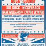 KID ROCK And NICKELBACK To Headline 2025 Edition Of 'Rock The Country' Touring Festival