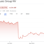 universal music group stock