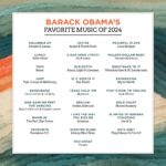 Barack Obama's 2024 Favorite Music Features Kendrick Lamar