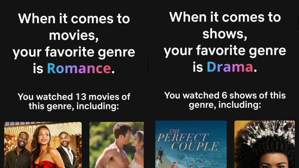 kapwing's examples of Netflix wrapped