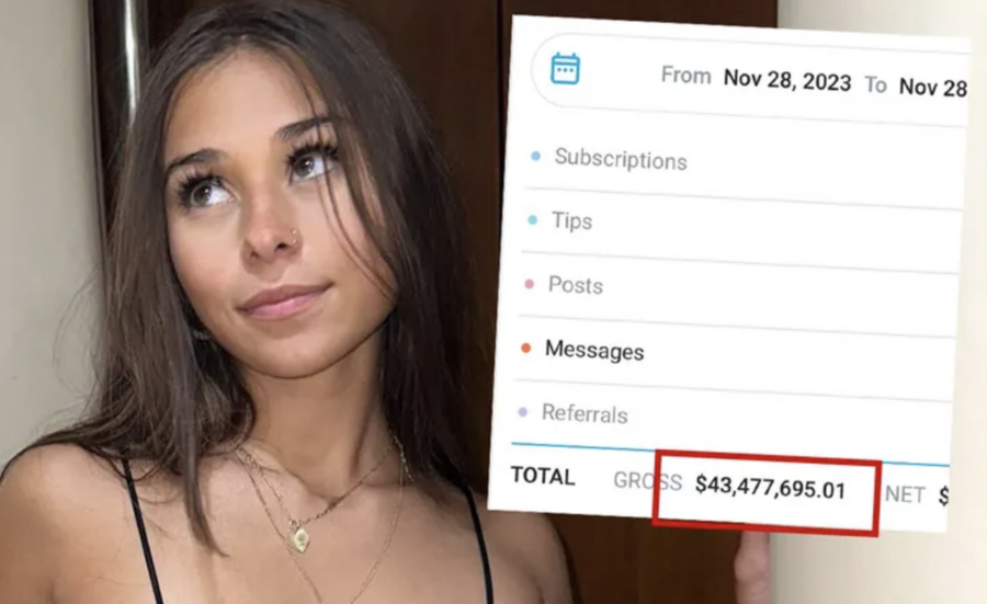 OnlyFans Model Sophie Rain Reveals Stunning First Year Income - Including $5 MILLION Earned From A ONE Fan