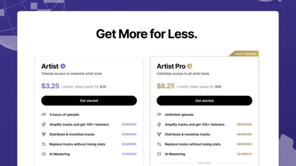 SoundCloud artist subscription plans