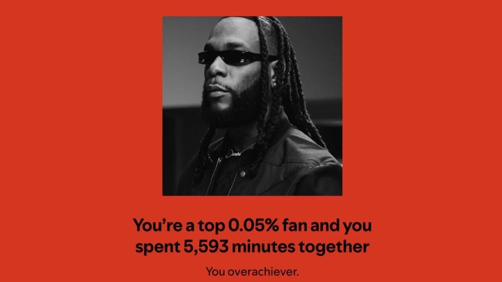 Spotify Wrapped how much did you pay your favorite artist?