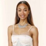 Zoe Saldana's Last 5 Films At The Worldwide Box Office