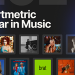 Chartmetric year-end review for music data 2024