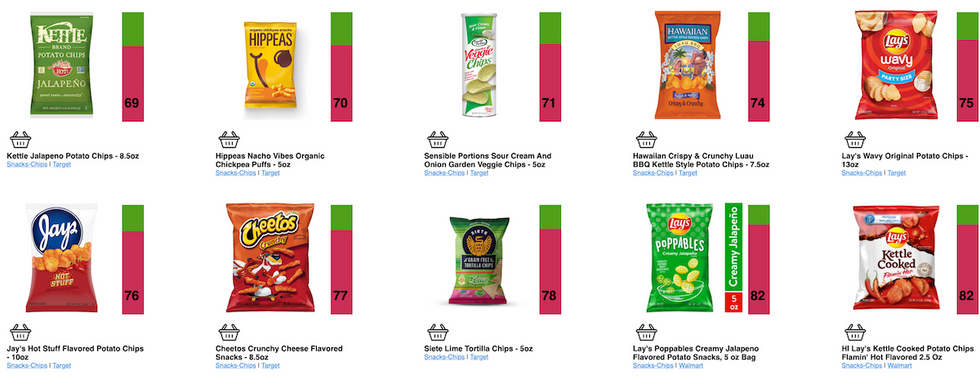 screenshot of chips category on TrueFood