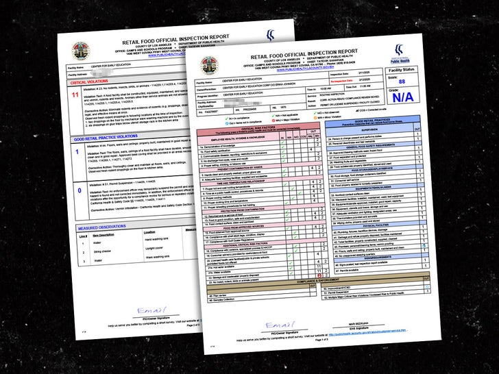 Center For Early Education Cafeteria Food Inspection Report