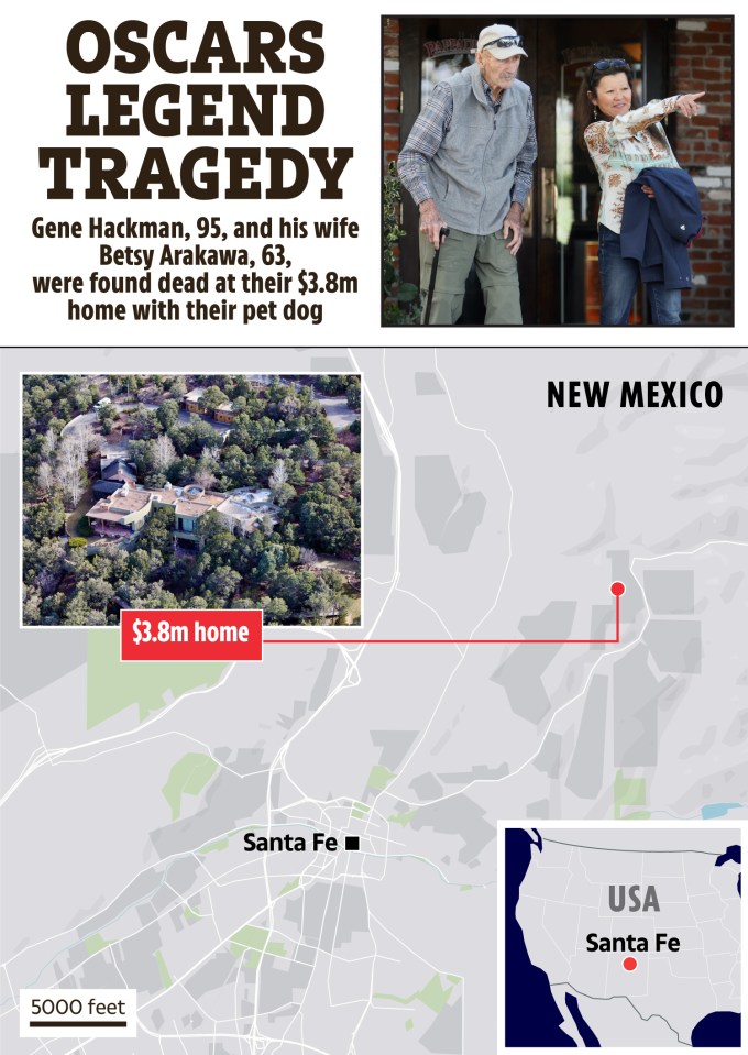 Illustration of Gene Hackman and his wife's $3.8 million home in Santa Fe, New Mexico, where they were found dead.