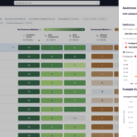 Chartmetric 'Talent Search Tool' filters (photo: Chartmetric)