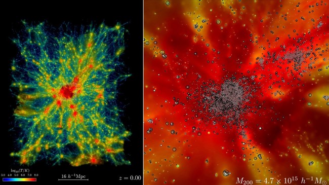 Supercomputer-Creates-the-Biggest-Simulation-of-the-Universe-Ever