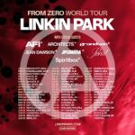 Watch: LINKIN PARK Kicks Off 2025 'From Zero' World Tour In Mexico City