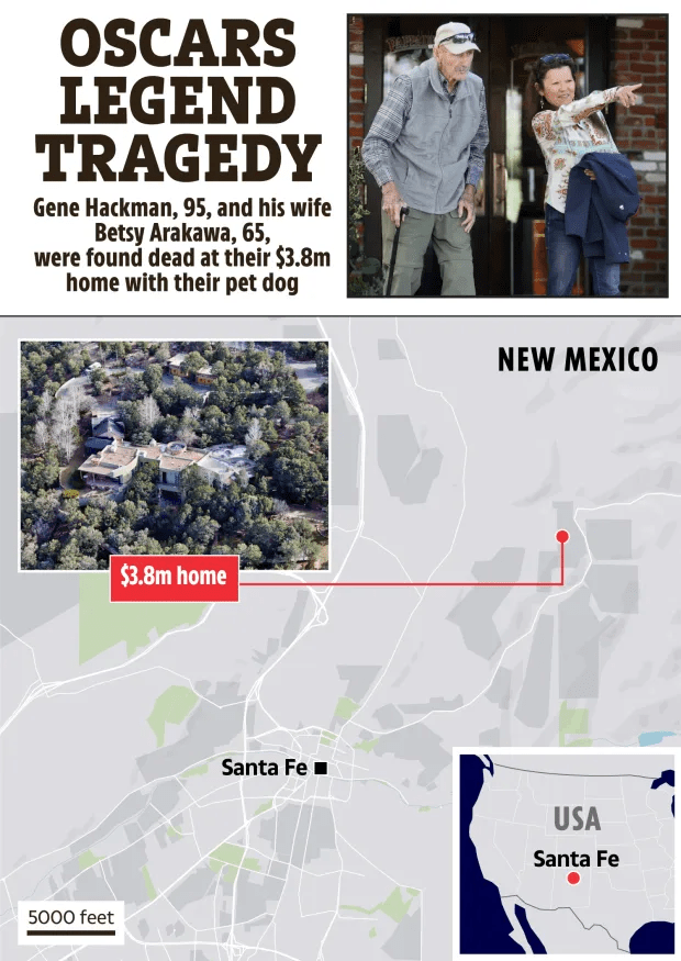 Illustration of Gene Hackman and his wife's home in Santa Fe, New Mexico, where they were found dead, along with a map showing the location.