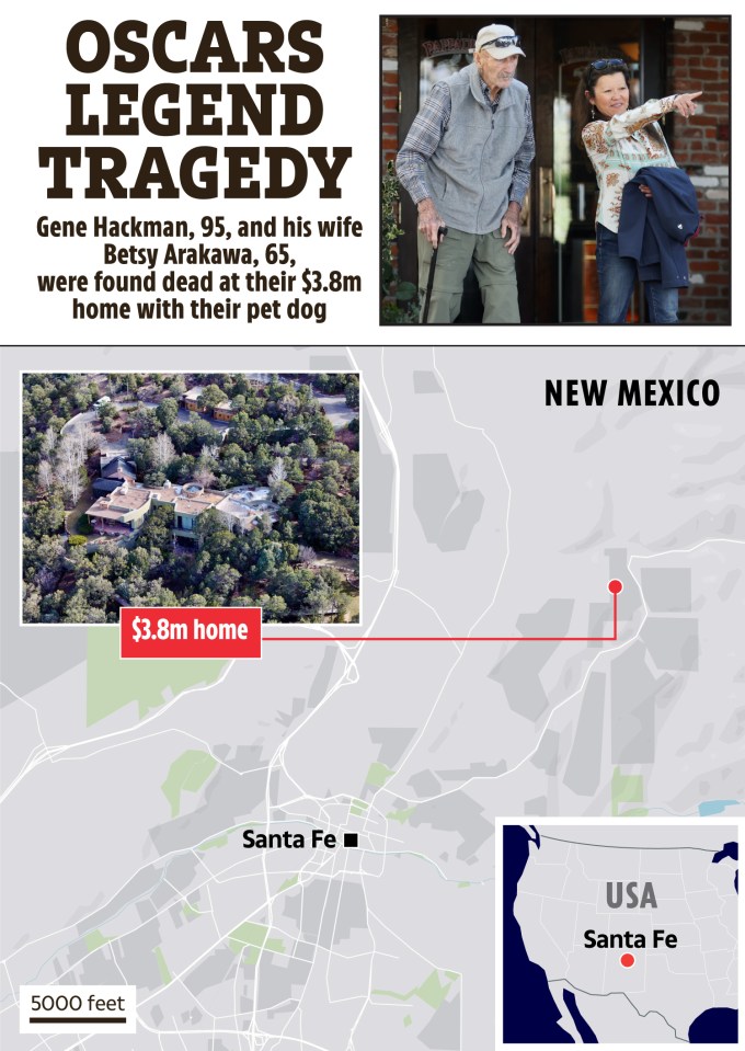 Illustration of Gene Hackman and Betsy Arakawa's home location in Santa Fe, New Mexico, following their deaths.