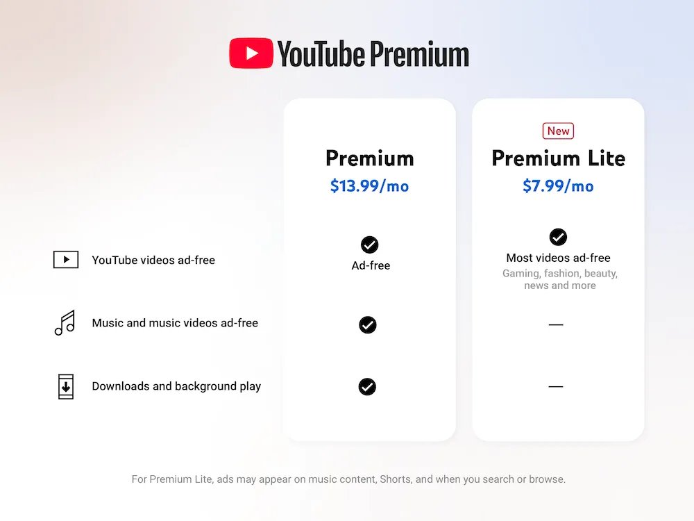 YouTube premium lite