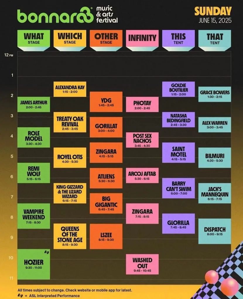 Bonnaroo lineup